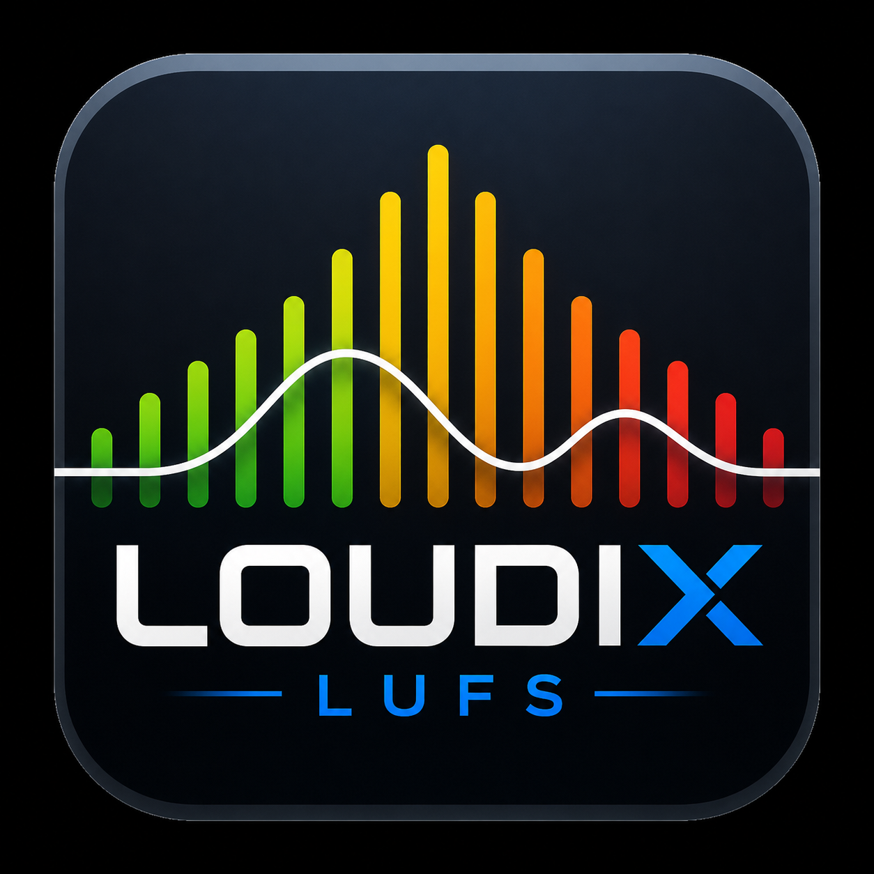 Loudix LUFS
